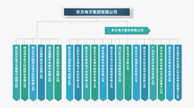 bifa·必发(中国)唯一官方网站