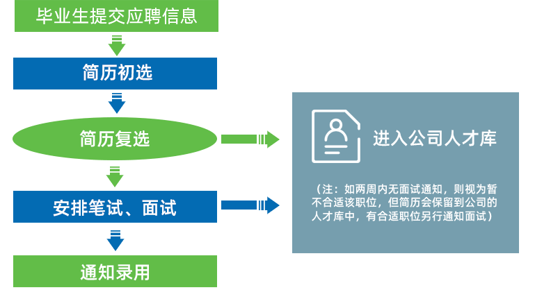 bifa·必发(中国)唯一官方网站