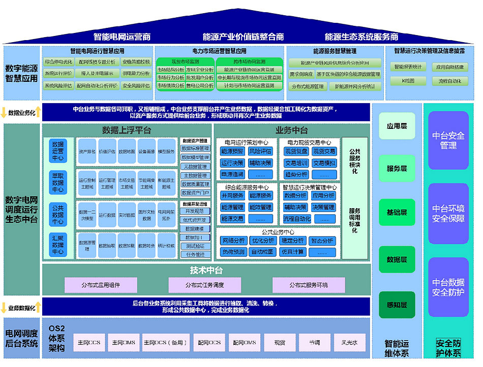 bifa·必发(中国)唯一官方网站